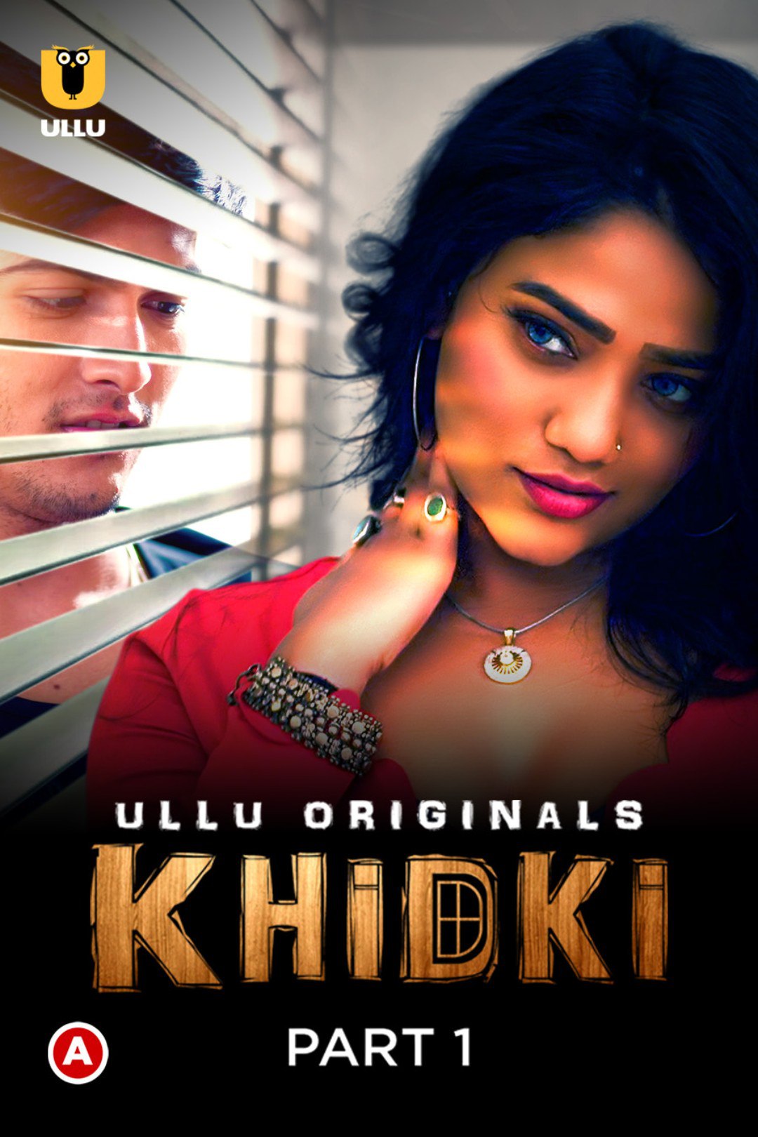 Khidki Part 1 2023 Ullu Originals Web Series
